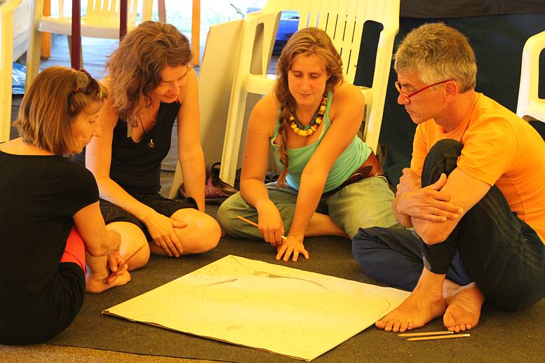 Eva und CO plant Zukunft